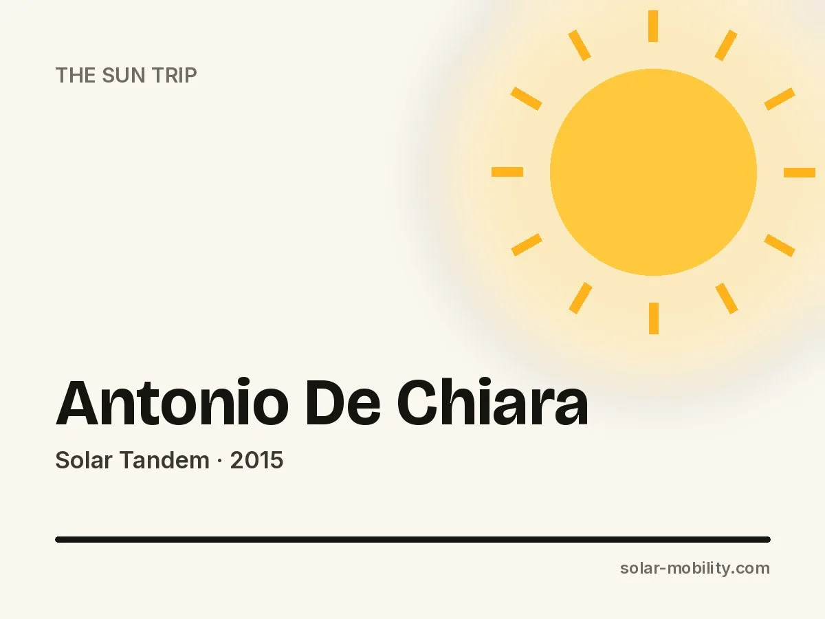 Antonio De Chiara – Solar Tandem on The Sun Trip 2015