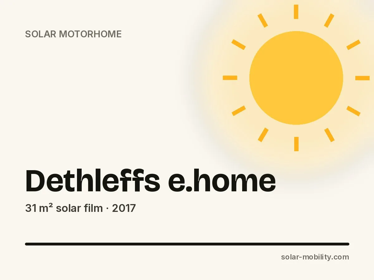 Dethleffs e.home – A Motorhome Covered in 31 m² of Solar Film