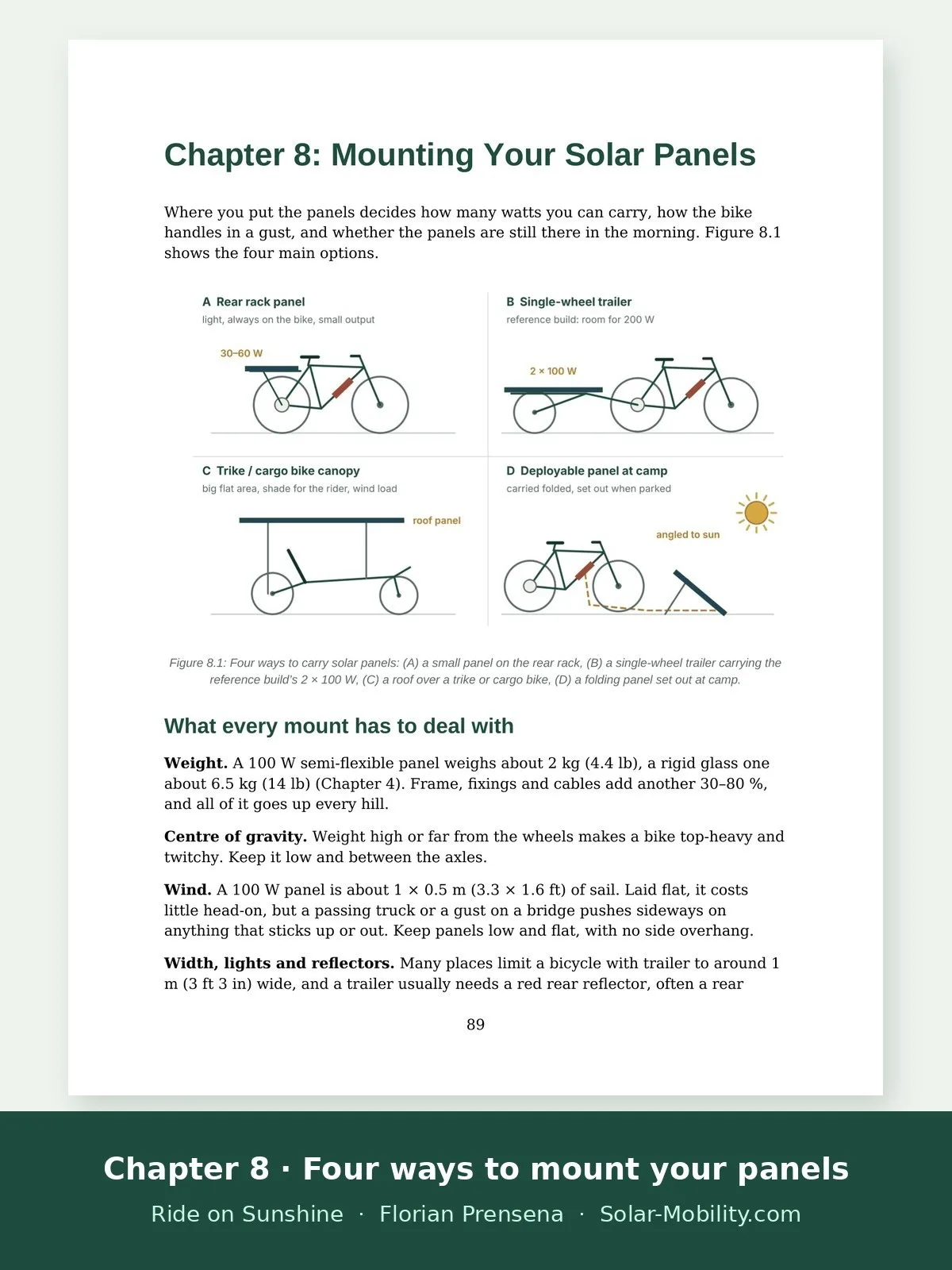 Four ways to mount solar panels: rear rack, single-wheel trailer, trike canopy, deployable panel