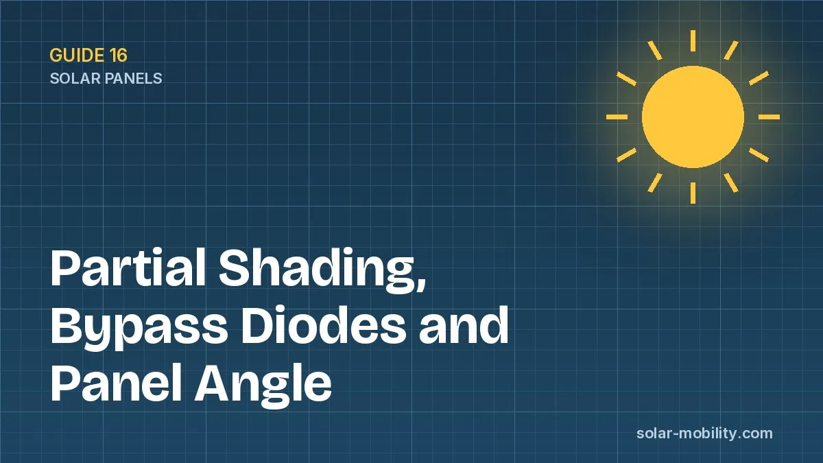 Partial Shading, Bypass Diodes and Panel Angle